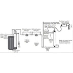 Viqua VH150 UV Water Disinfection System - Flow Rate 1.1 m3/h