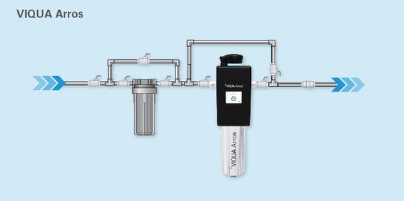 Viqua Arros 22 - Premium UV Water Disinfection System - Flow Rate up to 5 m3/h