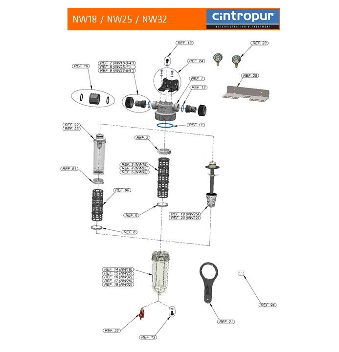 Cintropur Water Filter NW32 - Flow Rate 6.5m³/h / 1 ¼"
